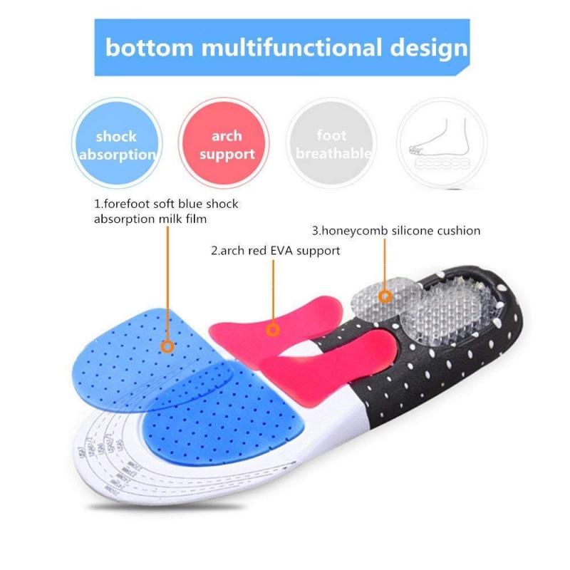 Best Insoles for Comfort in Your Cleats: How Foot Support Technology Pays Off Big in Any Sport