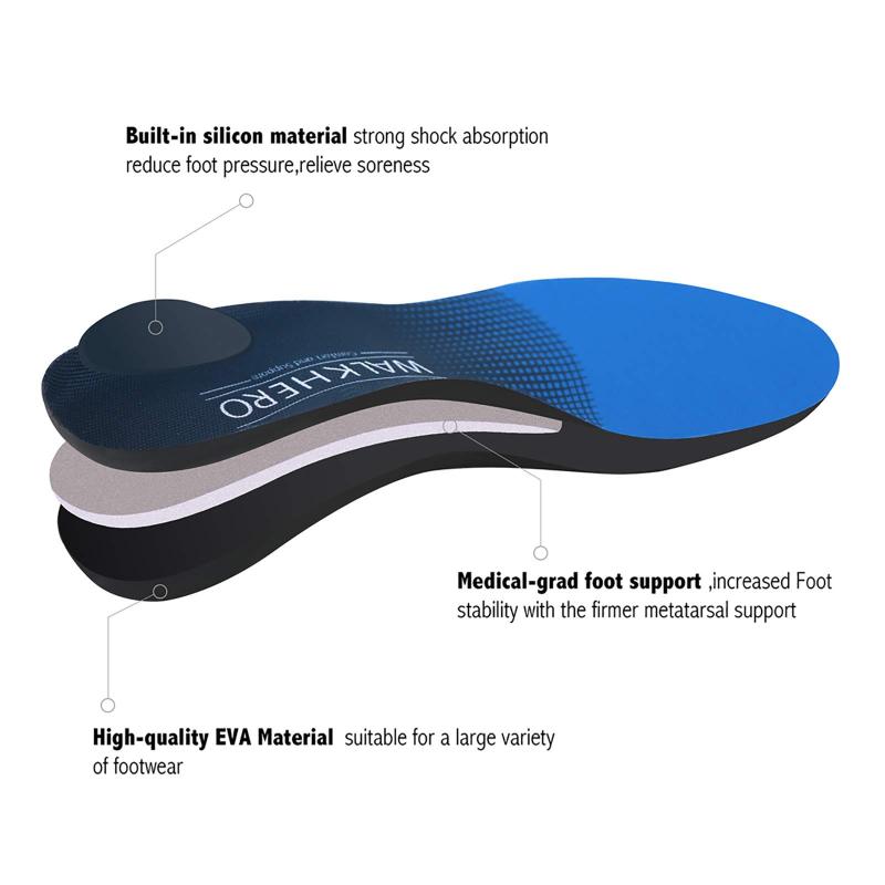 Best Insoles for Comfort in Your Cleats: How Foot Support Technology Pays Off Big in Any Sport