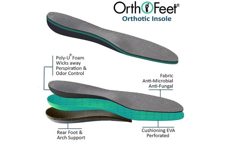 Best Insoles for Comfort in Your Cleats: How Foot Support Technology Pays Off Big in Any Sport
