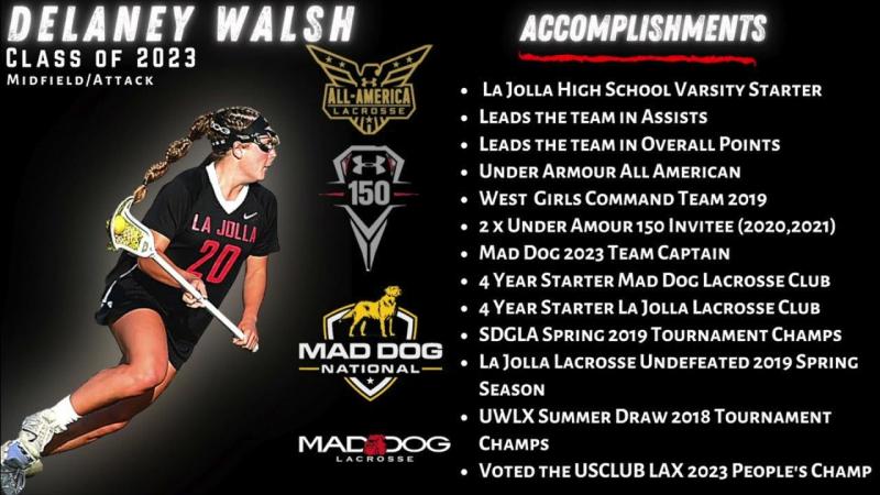 Best Lacrosse Cleats for Highlight Reel Goals in 2023: White Under Armour Highlights Steal the Show