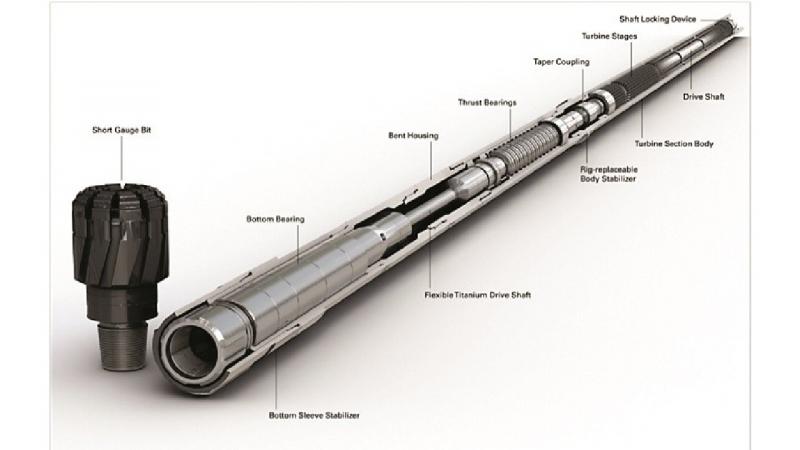 Best Lacrosse Faceoff Shafts in 2023: The Top Shafts for Controlling Possessions