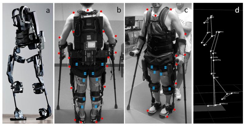 Best Lacrosse Gear for Positioning, Damage and Durability: Why Gait Equipment Stands Out in 2023