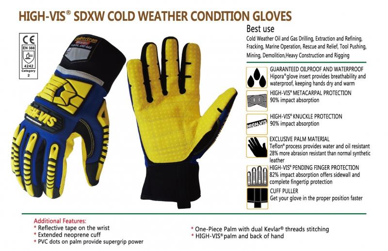 Best Lacrosse Gloves for Cold Weather: Discover The Top-Rated Options for Every Position