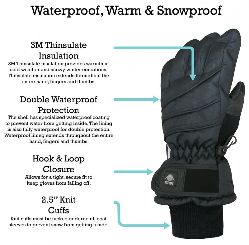 Best Lacrosse Gloves for Cold Weather: Discover The Top-Rated Options for Every Position