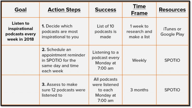 Best Lacrosse Goal Size for Youth Players: The Key Dimensions to Set Your Child Up for Success