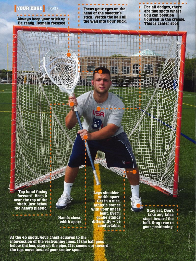 Best Lacrosse Goalie Shafts for Stopping Powerful Shots