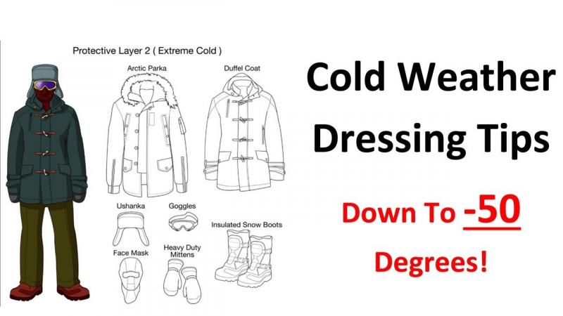 Best Lacrosse Jackets for Cold Weather Games: Stay Warm and Look Sharp on The Field This Season