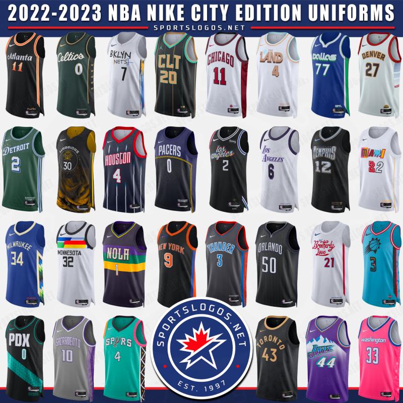 Best Lacrosse Jerseys in 2023: How to Find the Perfect Uniform for Your Team