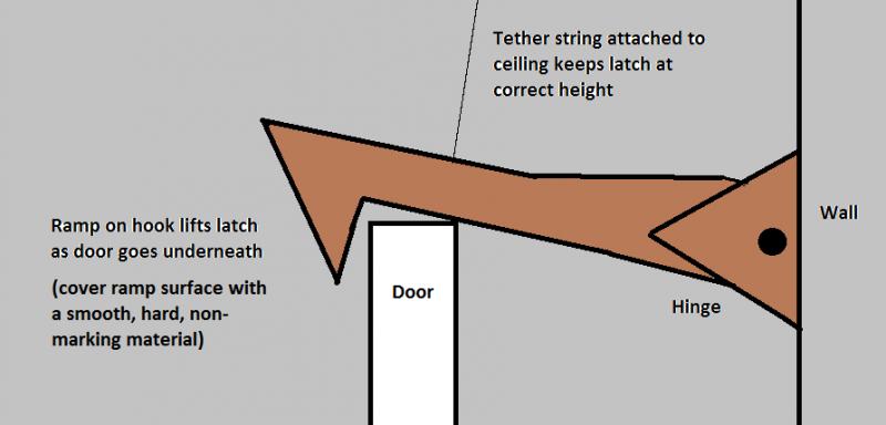 Best Lacrosse Mesh for Defense: How to Slam Shut the Door on Attackmen