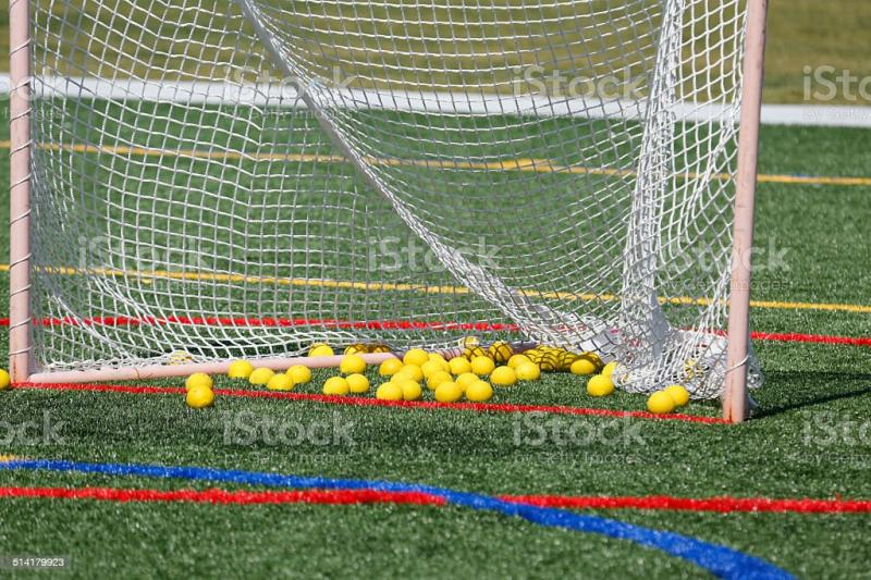 Best Lacrosse Rebounders in 2023: How to Find the Perfect Rebound Net for Your Lacrosse Practice