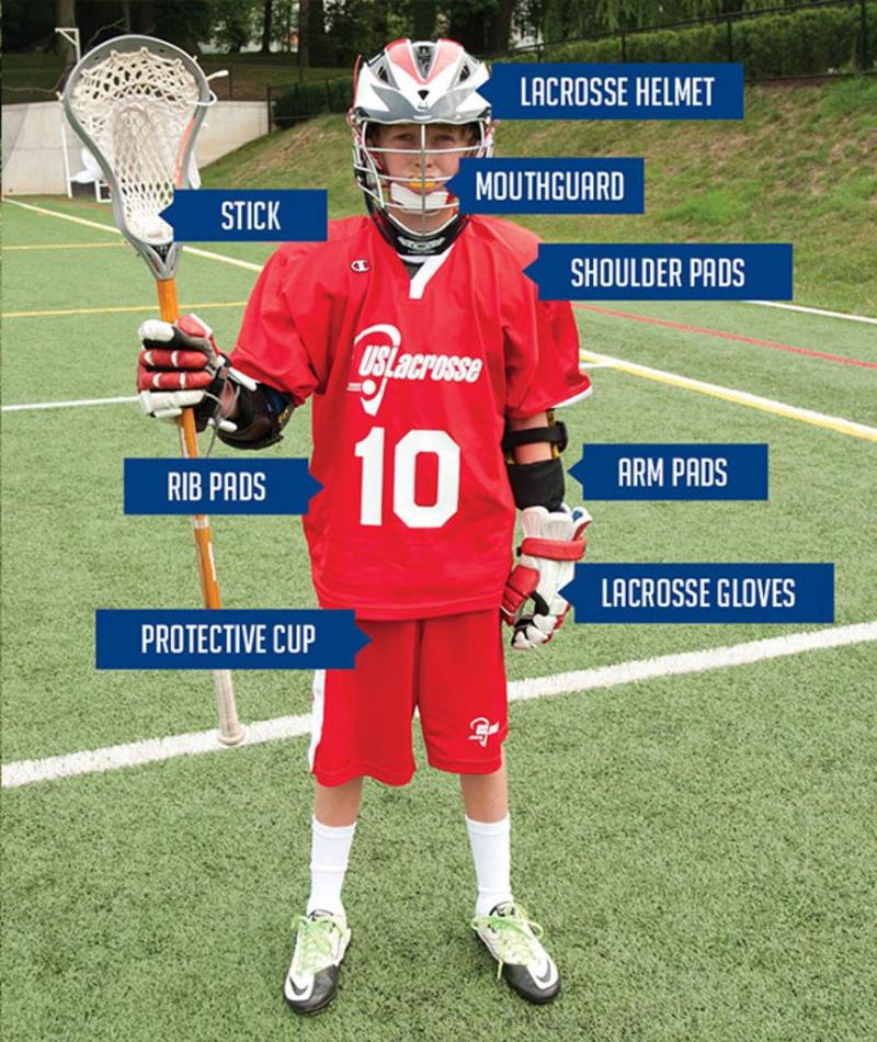 Best Lacrosse Rib Guards For Protection This Season: Discover Top Rated Youth & Box Lacrosse Kidney Pads For Sale Online