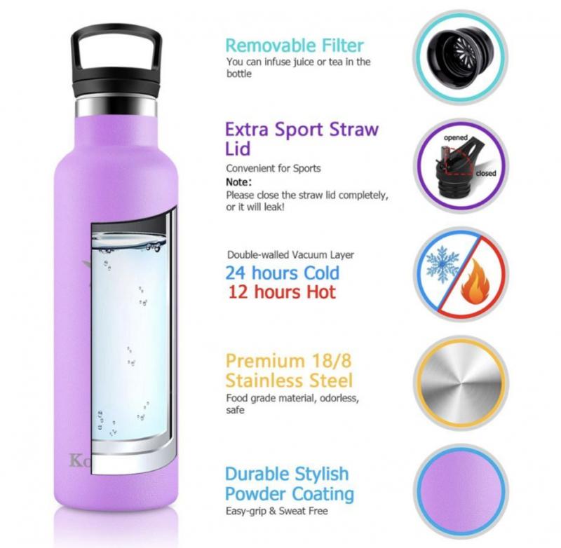 Best Lacrosse Water Bottles With Long Straws: Supercharge Your Gameplay With A Hands-Free Hydration System