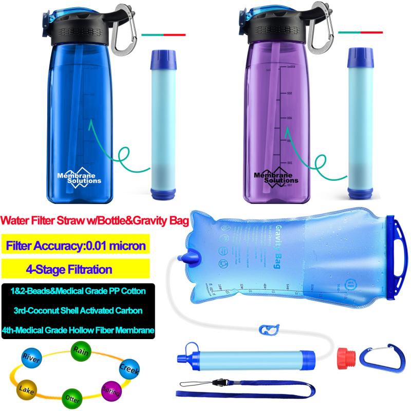 Best Lacrosse Water Bottles With Long Straws: Supercharge Your Gameplay With A Hands-Free Hydration System