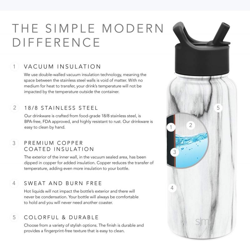 Best Lacrosse Water Bottles With Long Straws: Supercharge Your Gameplay With A Hands-Free Hydration System