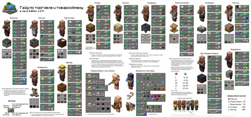 Best Left Handed Fastpitch Catchers Mitt for 2023: Critical Gear Guide for Dominating Behind the Plate