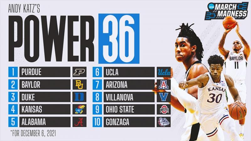 Best March Madness Moments: Watch These 15 Unforgettable NCAA Tournament Highlights