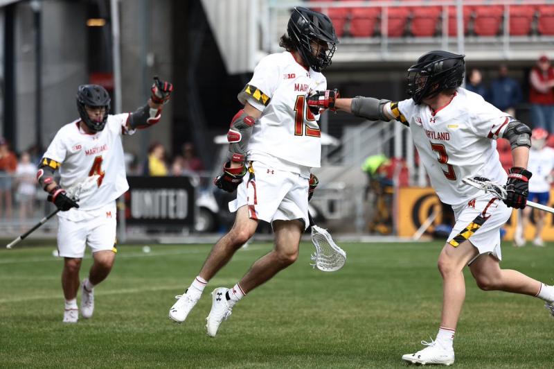 Best Maryland Lacrosse Gear for Terrapins Fans: How to Show Your UMD Pride This Season