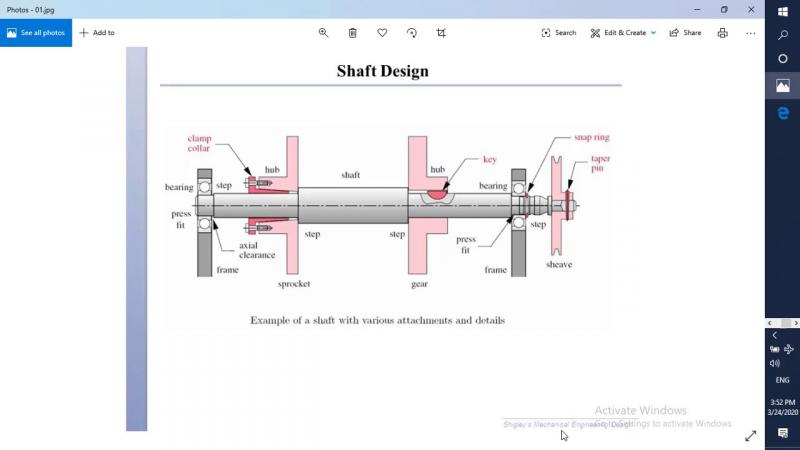 Best Maverik A1 Lacrosse Shafts in 2023: How to Choose the Perfect Shaft for Your Game