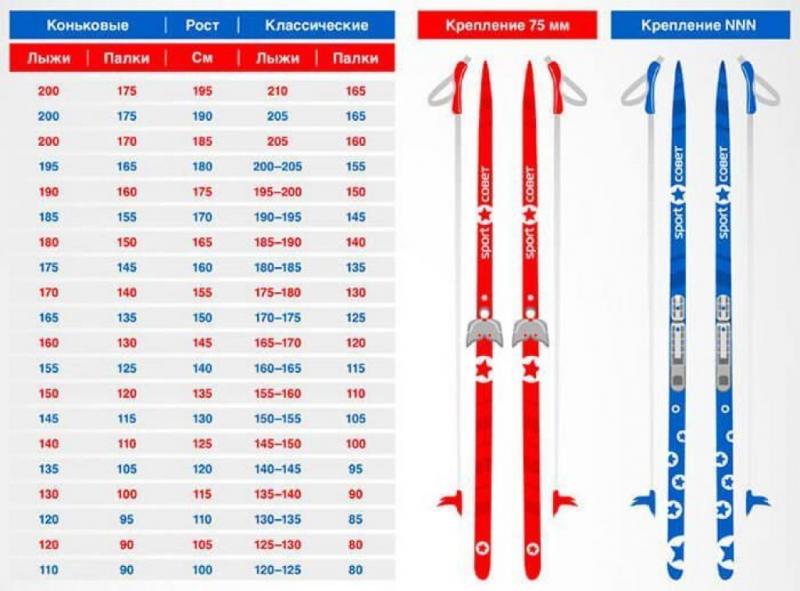 Best Middie Lacrosse Heads: How to Choose the Perfect Stick in 2023