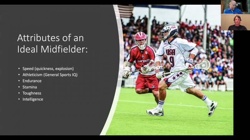 Best Midfield Lacrosse Heads for Control and Quickness