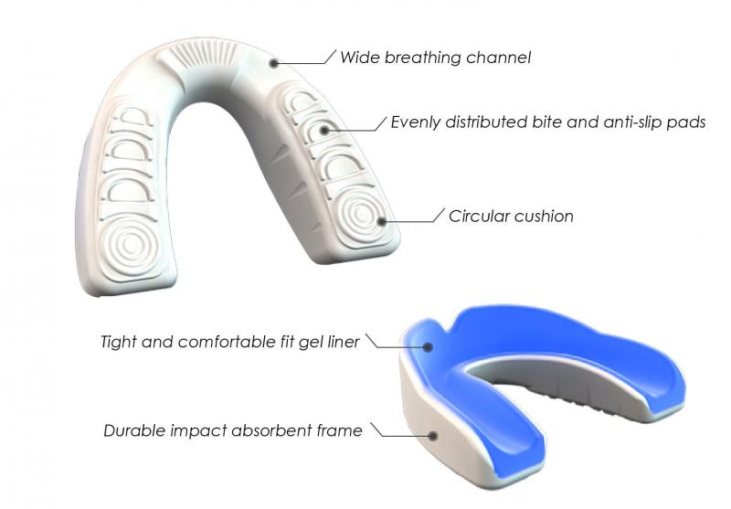 Best Mouthguards to Prevent Injuries: How to Find the Perfect Fit for You