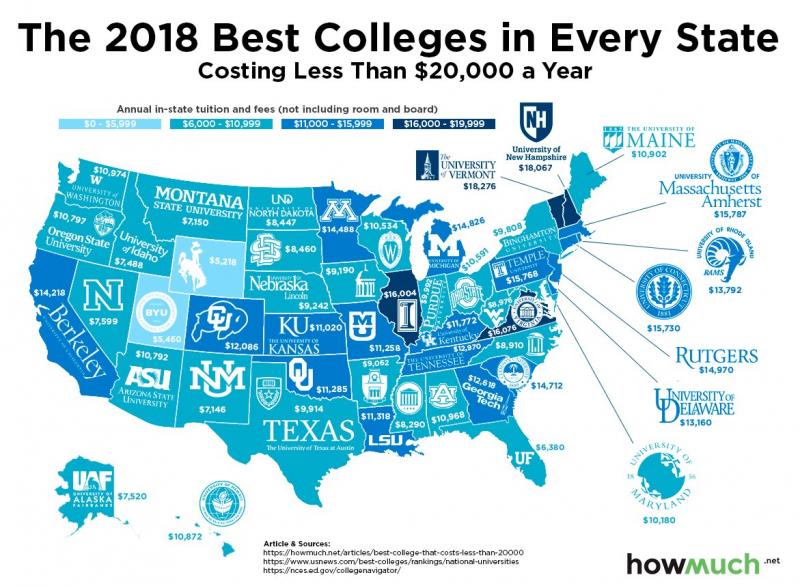 Best New Jersey Private High Schools in 2023: Ranking the Top Prep School Options