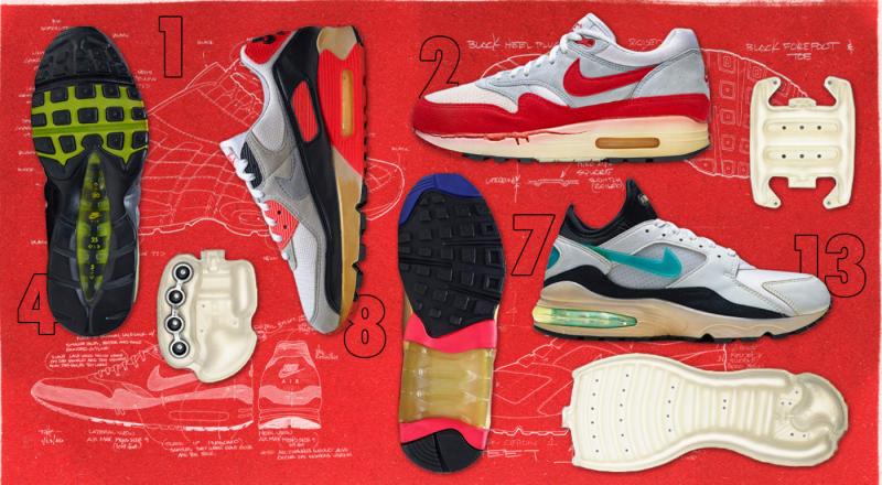 Best Nike Lacrosse Heads in 2023: 15 Must-Know Tips and Factors When Choosing Your Next Nike Lax Head