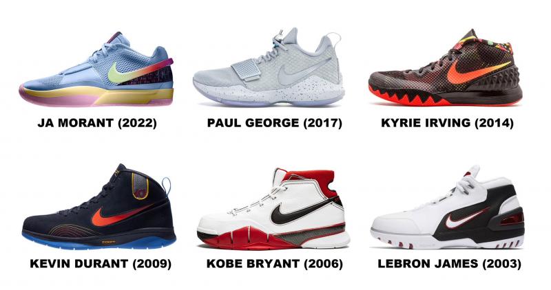Best Nike Lakota Lacrosse Heads in 2023: The 14 Must-Know Buying Tips