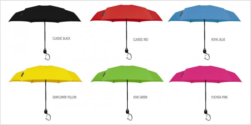 Best Ping Umbrellas: 15 Genuine Checks for a Steady Golfing Experience