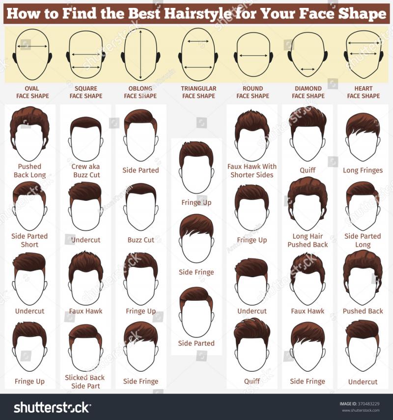 Best Pre-Strung Lacrosse Heads: How Can You Find The Perfect Head For Your Position