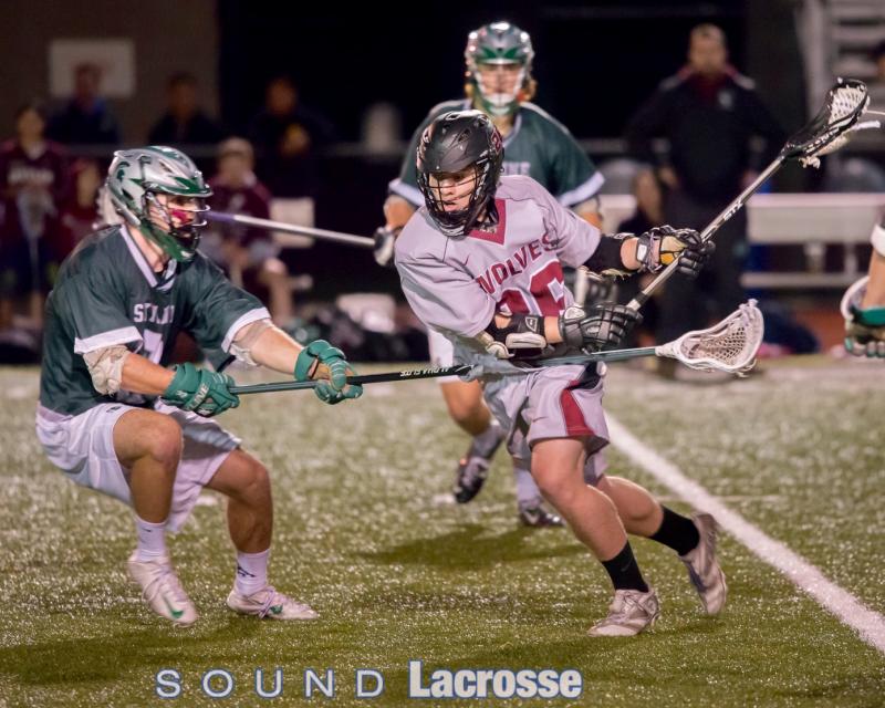Best Pre-Strung Lacrosse Heads: How To Choose The Perfect Lax Head Ready For The Field