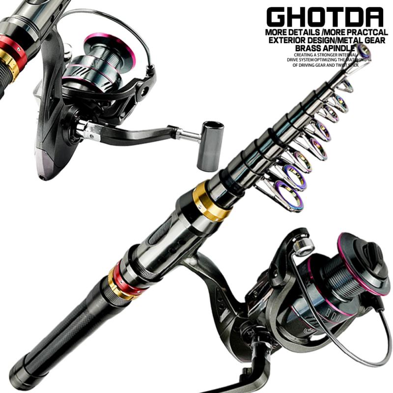 Best Rod And Reel Combo Deals For 2023: Get Quality Fishing Gear At Rock-bottom Prices
