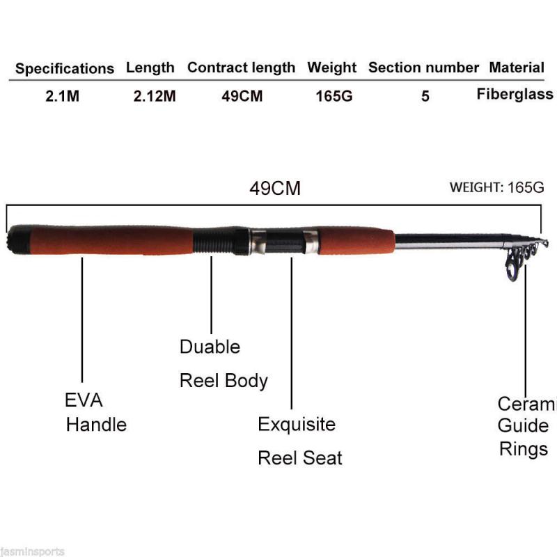 Best Rod And Reel Combo Deals For 2023: Get Quality Fishing Gear At Rock-bottom Prices