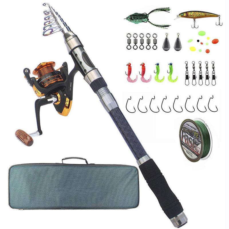 Best Rod And Reel Combo Deals For 2023: Get Quality Fishing Gear At Rock-bottom Prices