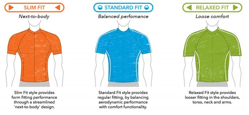 Best Slim Fit Mouthguards in 2023: Which Ones Provide Superior Protection and Comfort