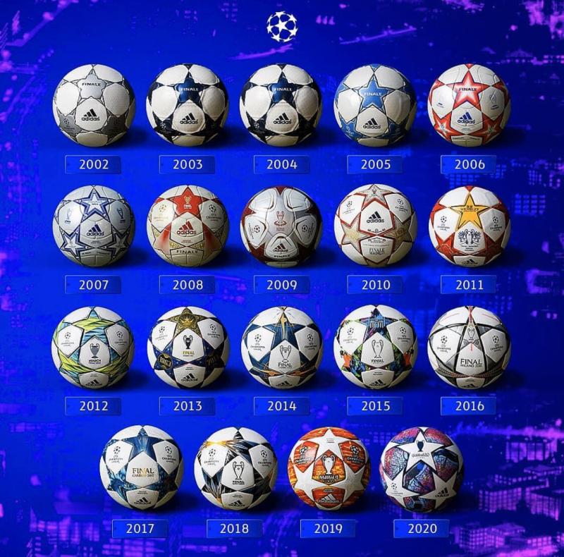 Best Soccer Balls for Your Size 3 Needs: Expert Guide to Finding the Perfect Ball