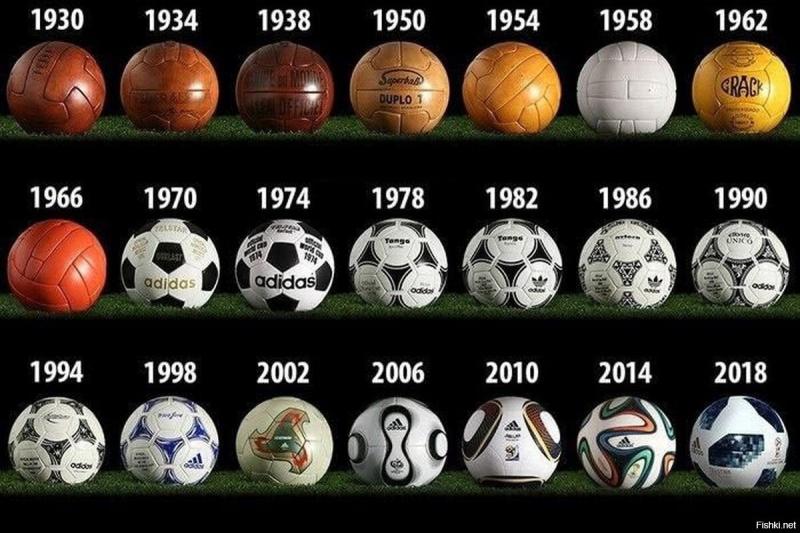Best Soccer Balls for Your Size 3 Needs: Expert Guide to Finding the Perfect Ball