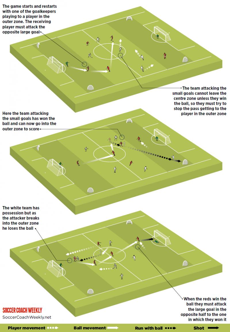 Best Soccer Balls for Your Size 3 Needs: Expert Guide to Finding the Perfect Ball