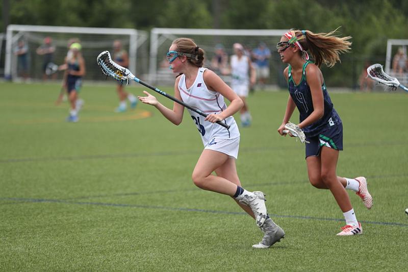 Best Starter Lacrosse Sticks For Beginners: Must-Have Gear For New Players