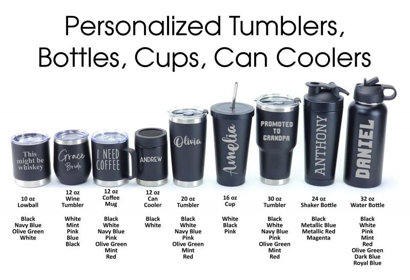 Best Straws For A Yeti 20 Oz Tumbler: 15 Must-Have Accessories To Enhance Your Drink Experience