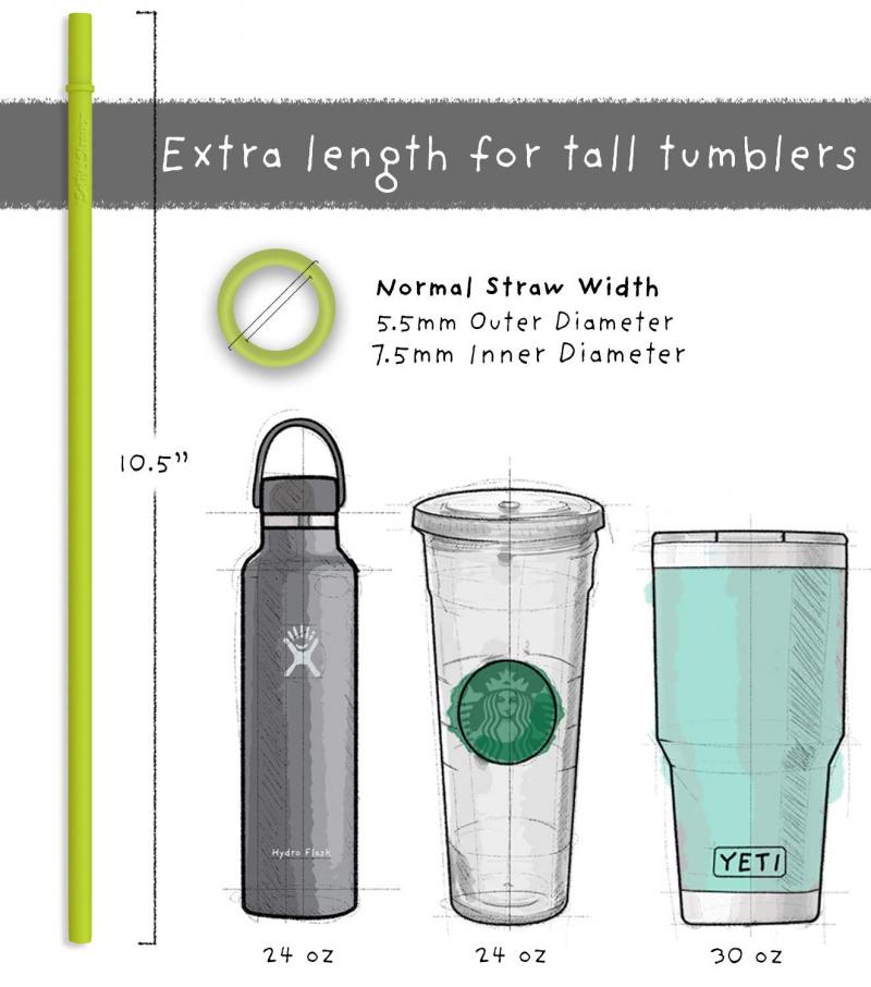 Best Straws For A Yeti 20 Oz Tumbler: 15 Must-Have Accessories To Enhance Your Drink Experience