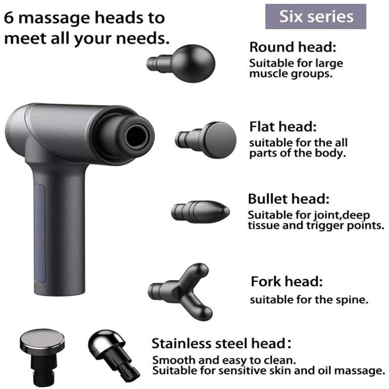 Best Theragun Pro Features for Deep Muscle Treatment: Which Percussion Massager is Worth Your Money