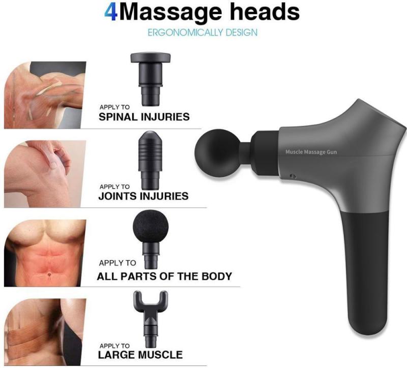 Best Theragun Pro Features for Deep Muscle Treatment: Which Percussion Massager is Worth Your Money