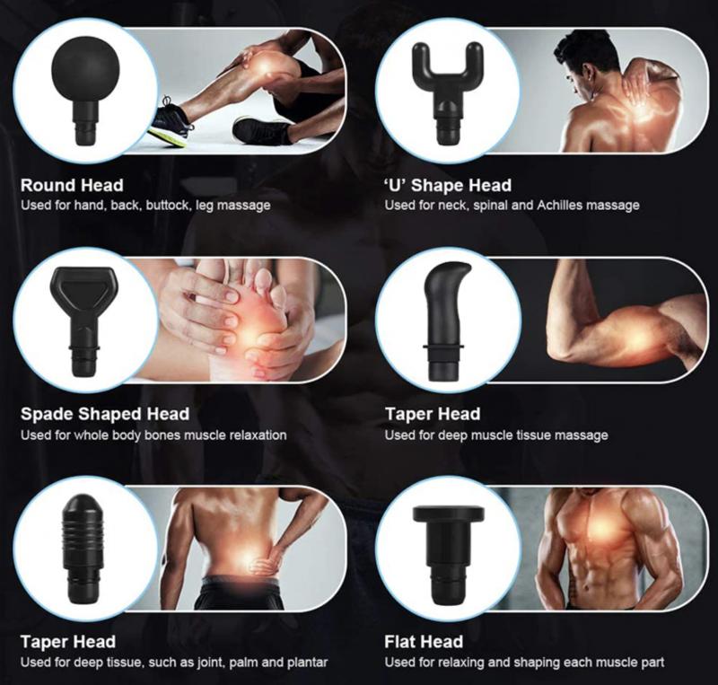 Best Theragun Pro Features for Deep Muscle Treatment: Which Percussion Massager is Worth Your Money
