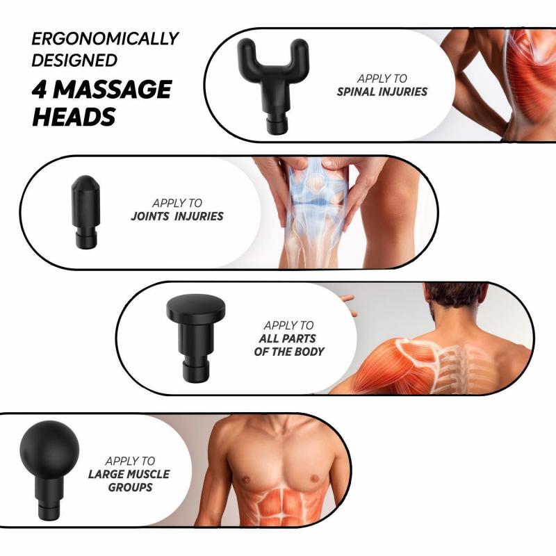 Best Theragun Pro Features for Deep Muscle Treatment: Which Percussion Massager is Worth Your Money