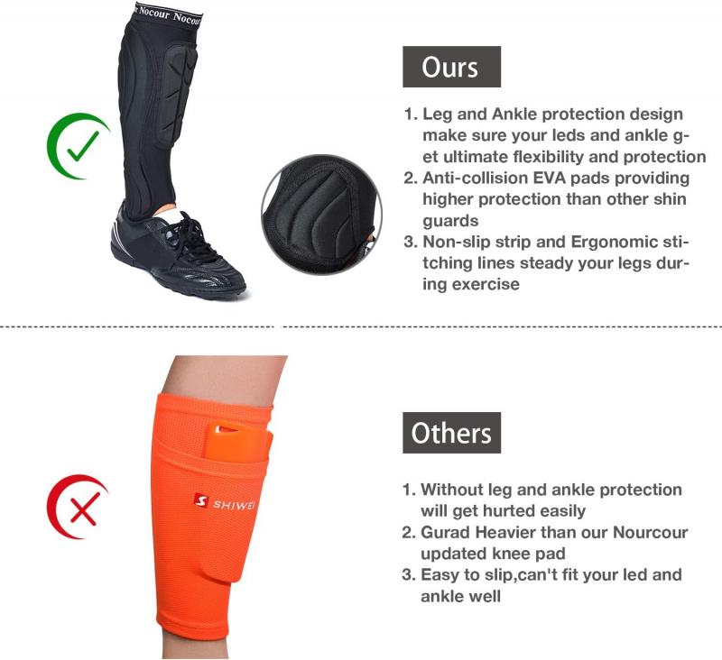 Best Way to Wear Shin Guards for Field Hockey This Year: Slip-Resistant Socks Over Guards Provide Ultimate Ankle Support