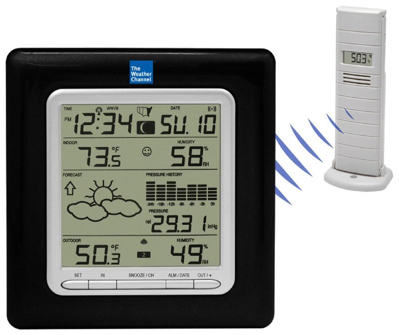 Best Wet Weather Station Under $100: La Crosse Technology Weather Clock With Barometric Pressure