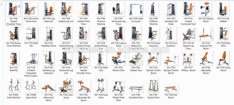 Biceps Bulging After Using The Best Home Gym Strength Rack. Proform Power Rack Types Compared