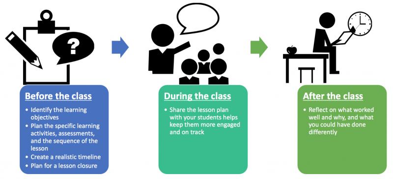 Boost Engagement with ASL Activities: 15 Fun Ways to Connect