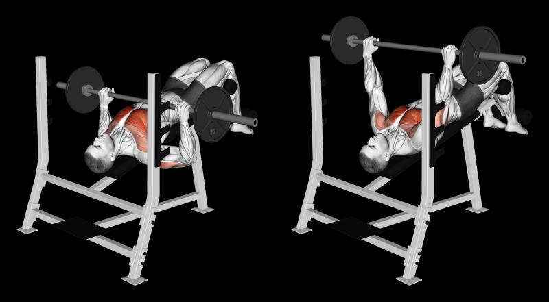 Boost Gains with the Marcy Flat Bench: 15 Killer Exercises Worth Trying